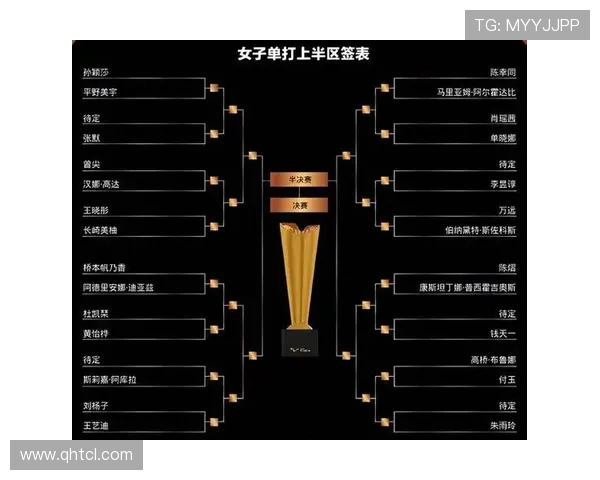 北京乒乓球队在大满贯赛事中的速度表现分析与点评